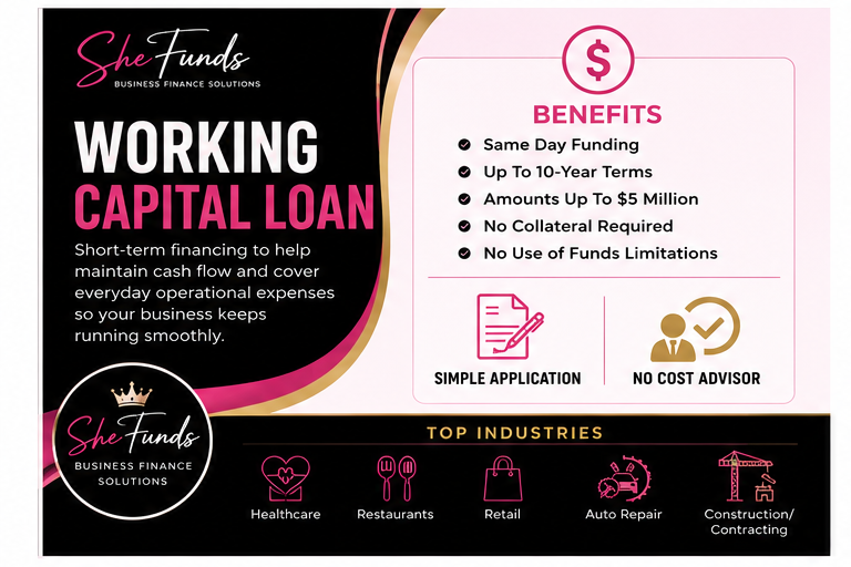 Working Capital Loan