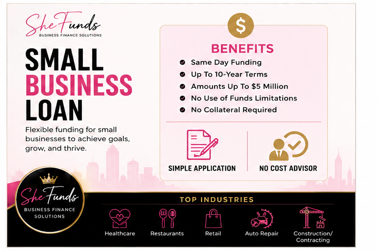 Small Business Loan