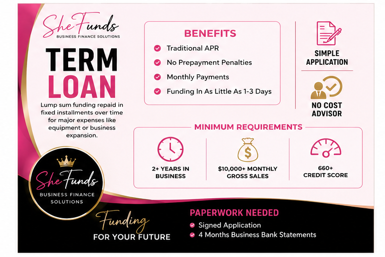 Term Loan